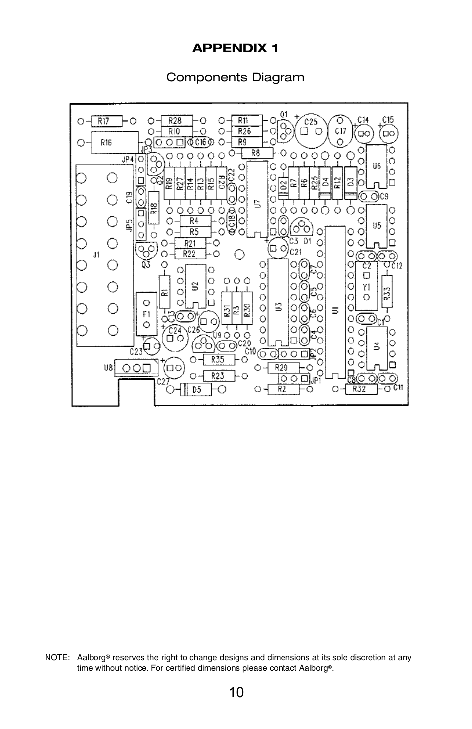 Appendix 1 components diagram | Aalborg I/O-485 User Manual | Page 13 / 16