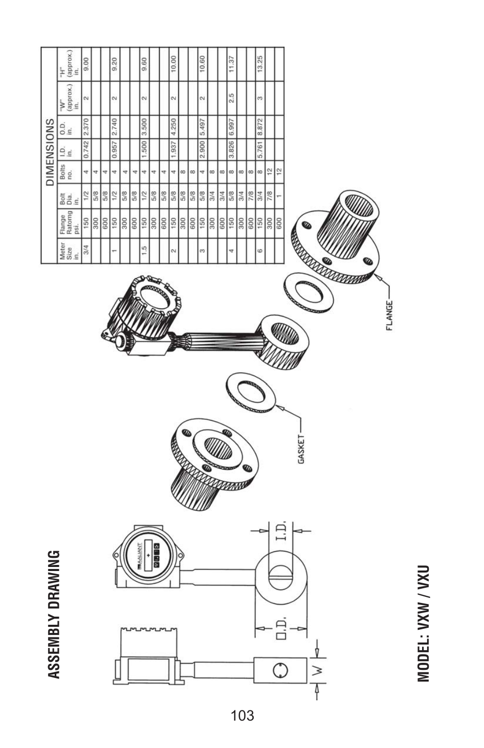 Aalborg Vortex User Manual | Page 108 / 117