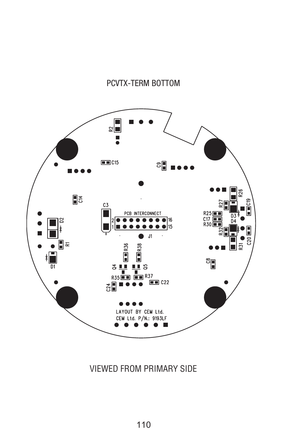 Aalborg Vortex User Manual | Page 115 / 117