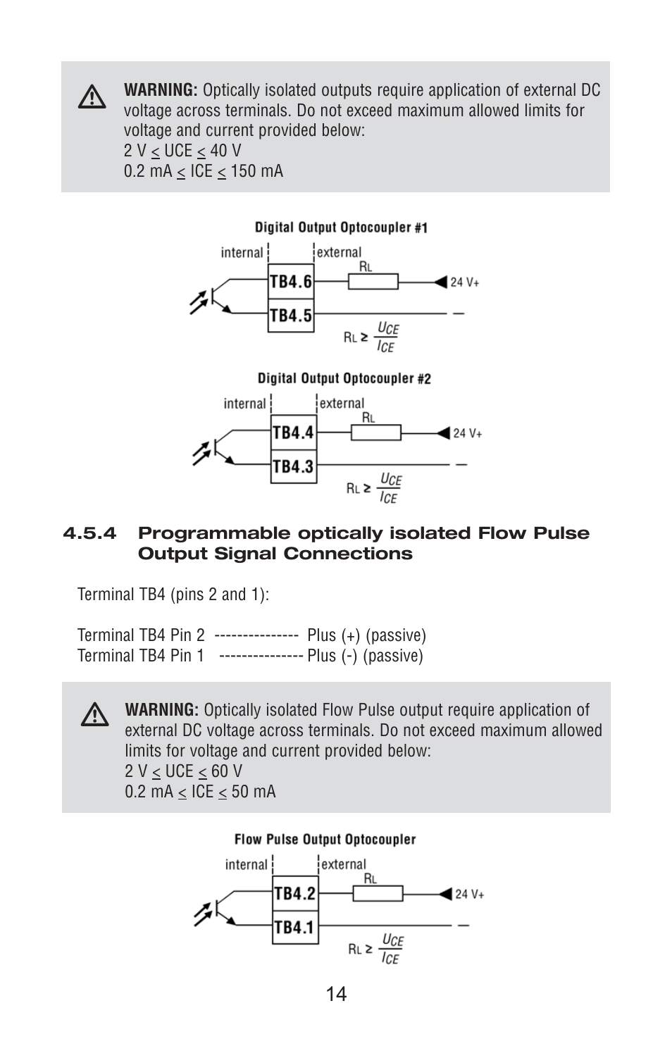 Aalborg Vortex User Manual | Page 19 / 117
