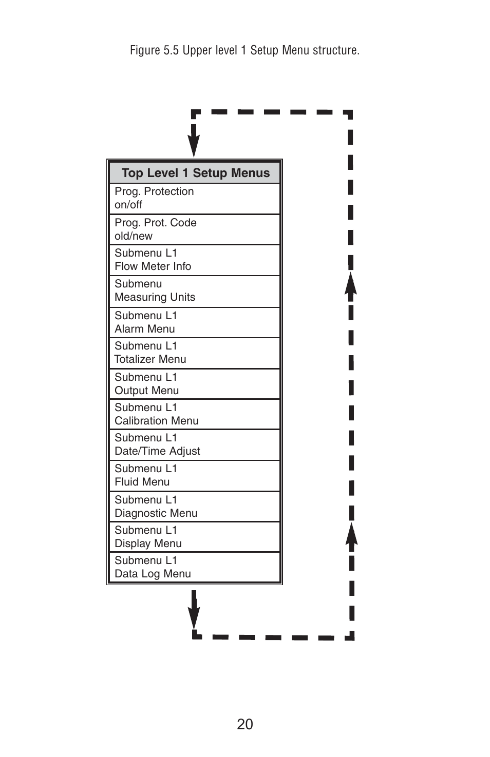 Aalborg Vortex User Manual | Page 25 / 117