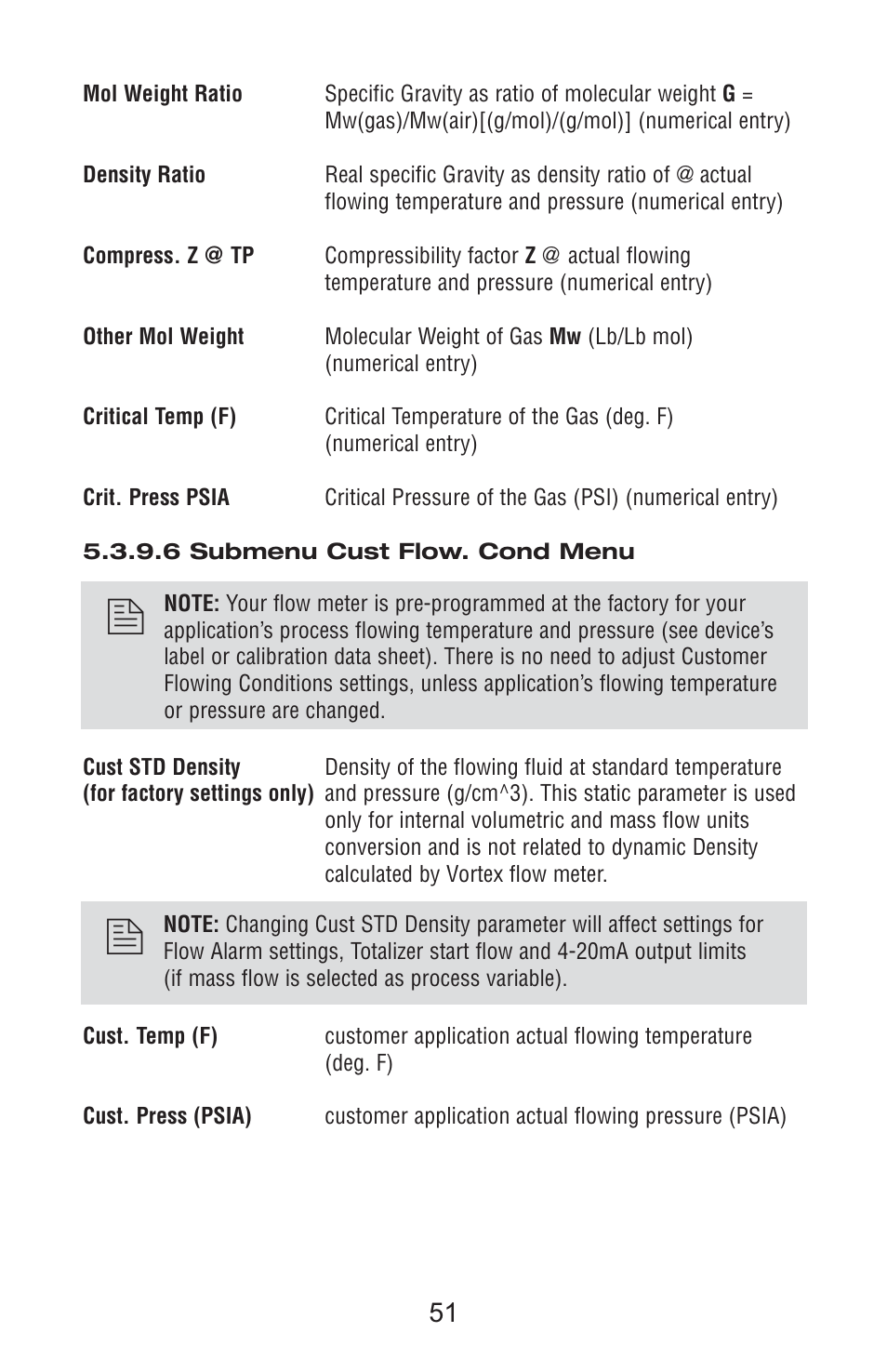 Aalborg Vortex User Manual | Page 56 / 117