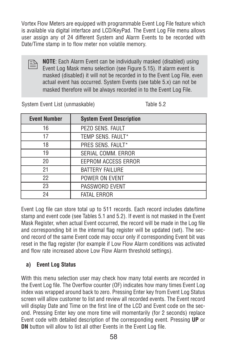 Aalborg Vortex User Manual | Page 63 / 117