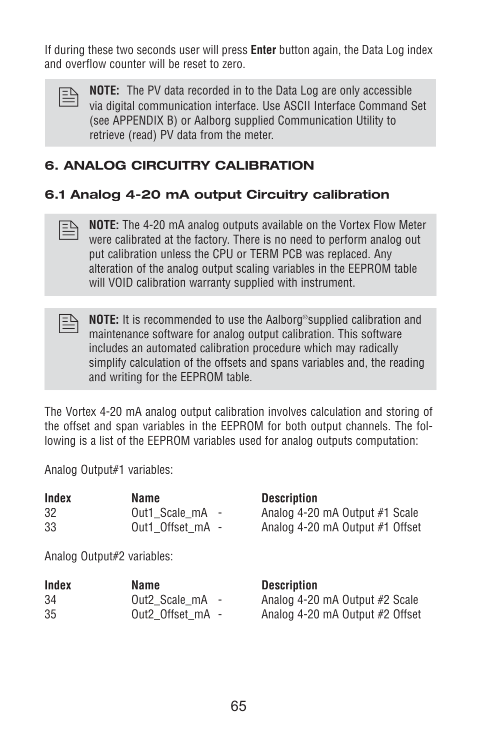 Aalborg Vortex User Manual | Page 70 / 117