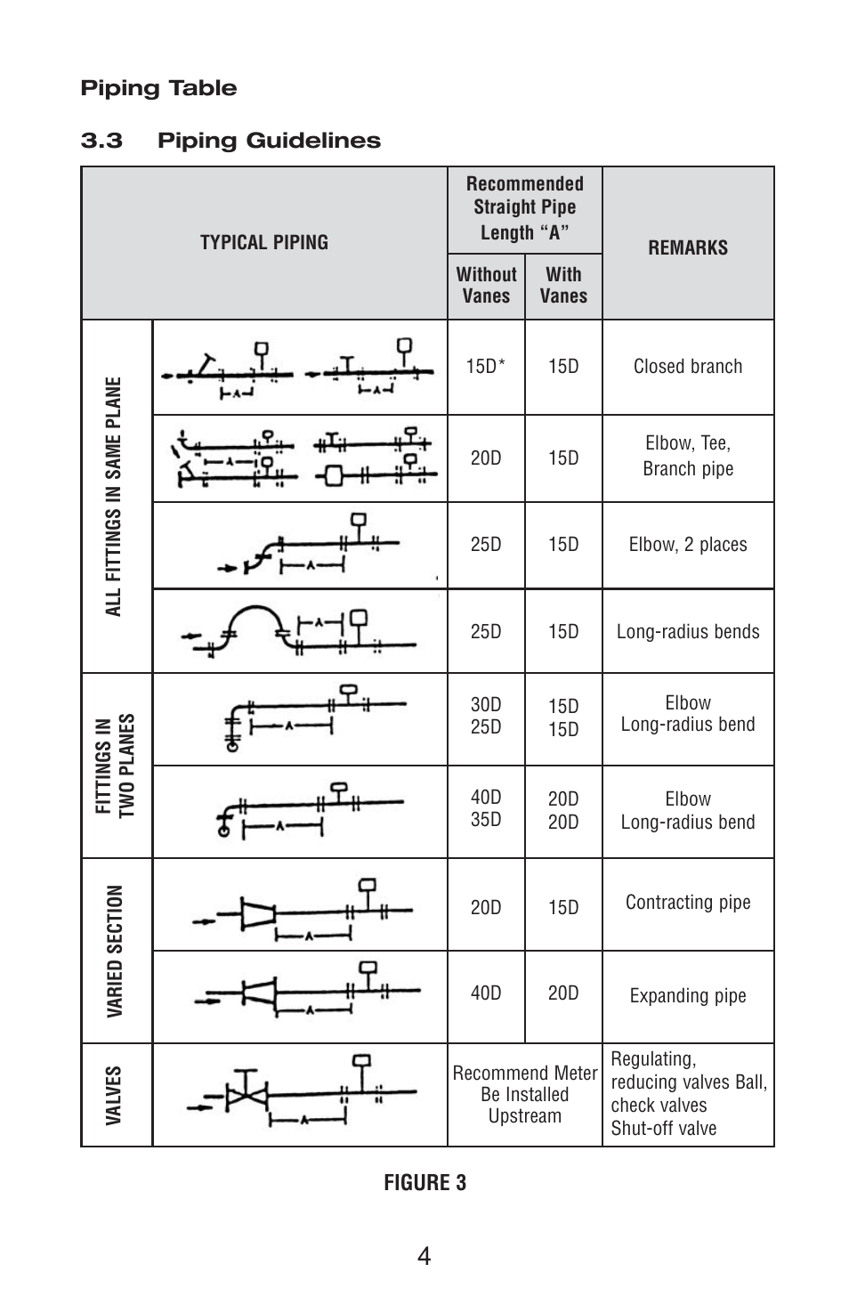 Aalborg Vortex User Manual | Page 9 / 117