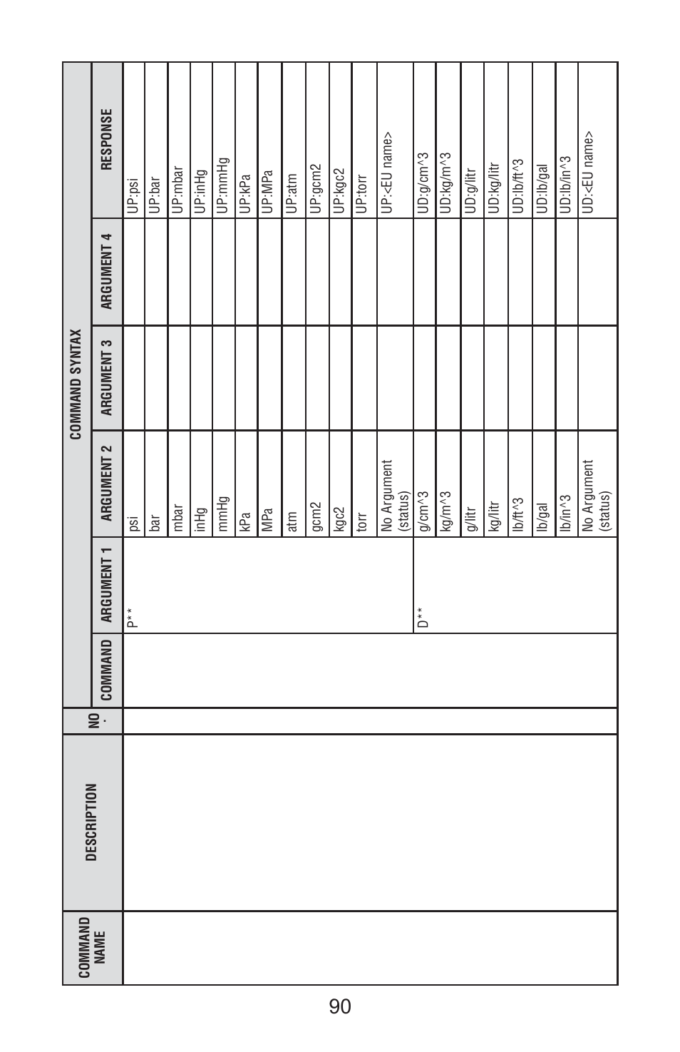 Aalborg Vortex User Manual | Page 95 / 117