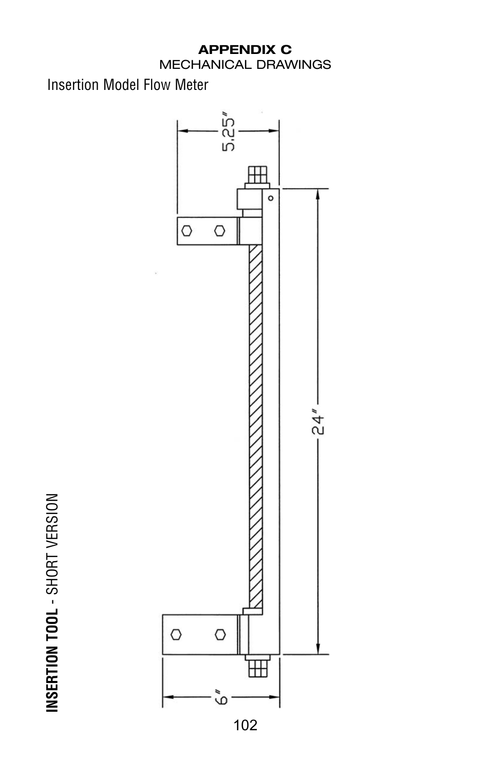 Aalborg Vortex Insertion User Manual | Page 107 / 123