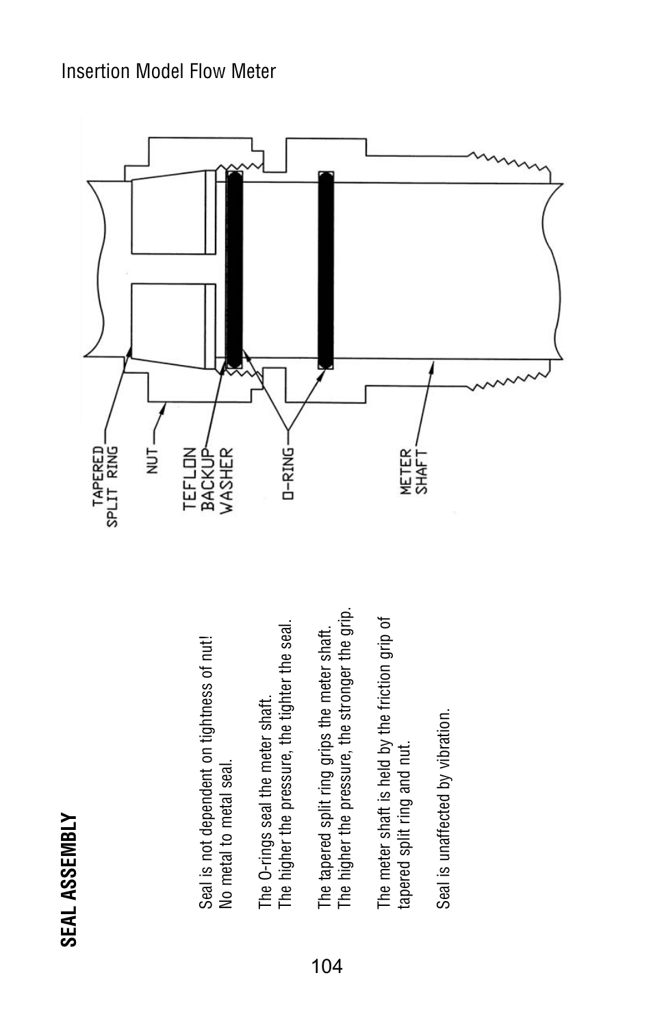 Aalborg Vortex Insertion User Manual | Page 109 / 123