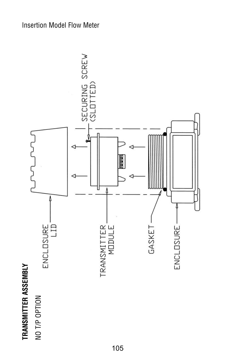 Aalborg Vortex Insertion User Manual | Page 110 / 123