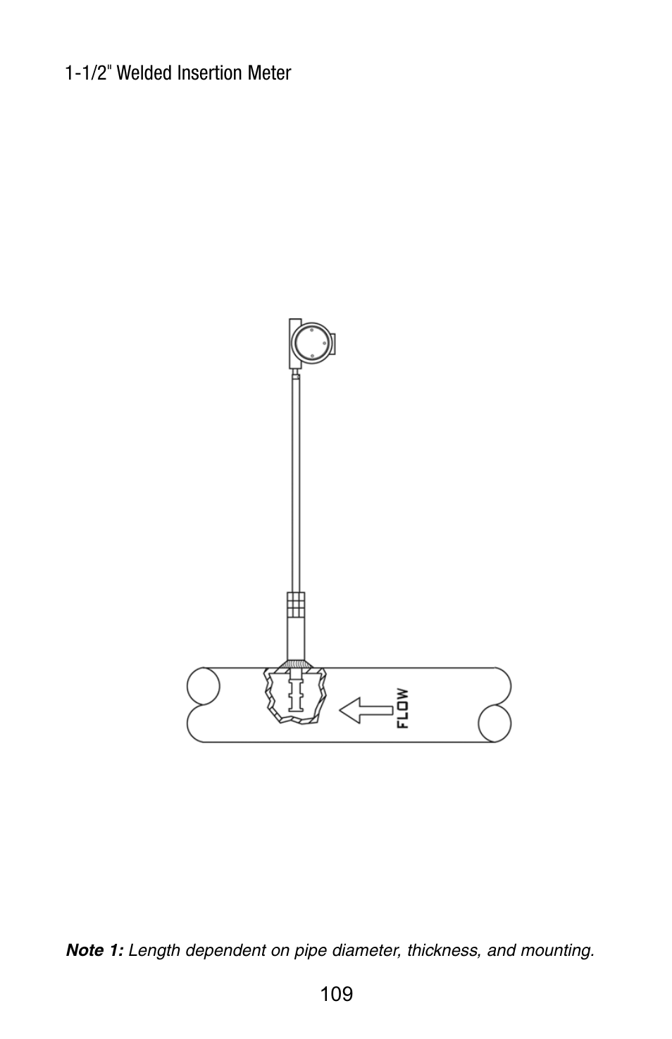 Aalborg Vortex Insertion User Manual | Page 114 / 123