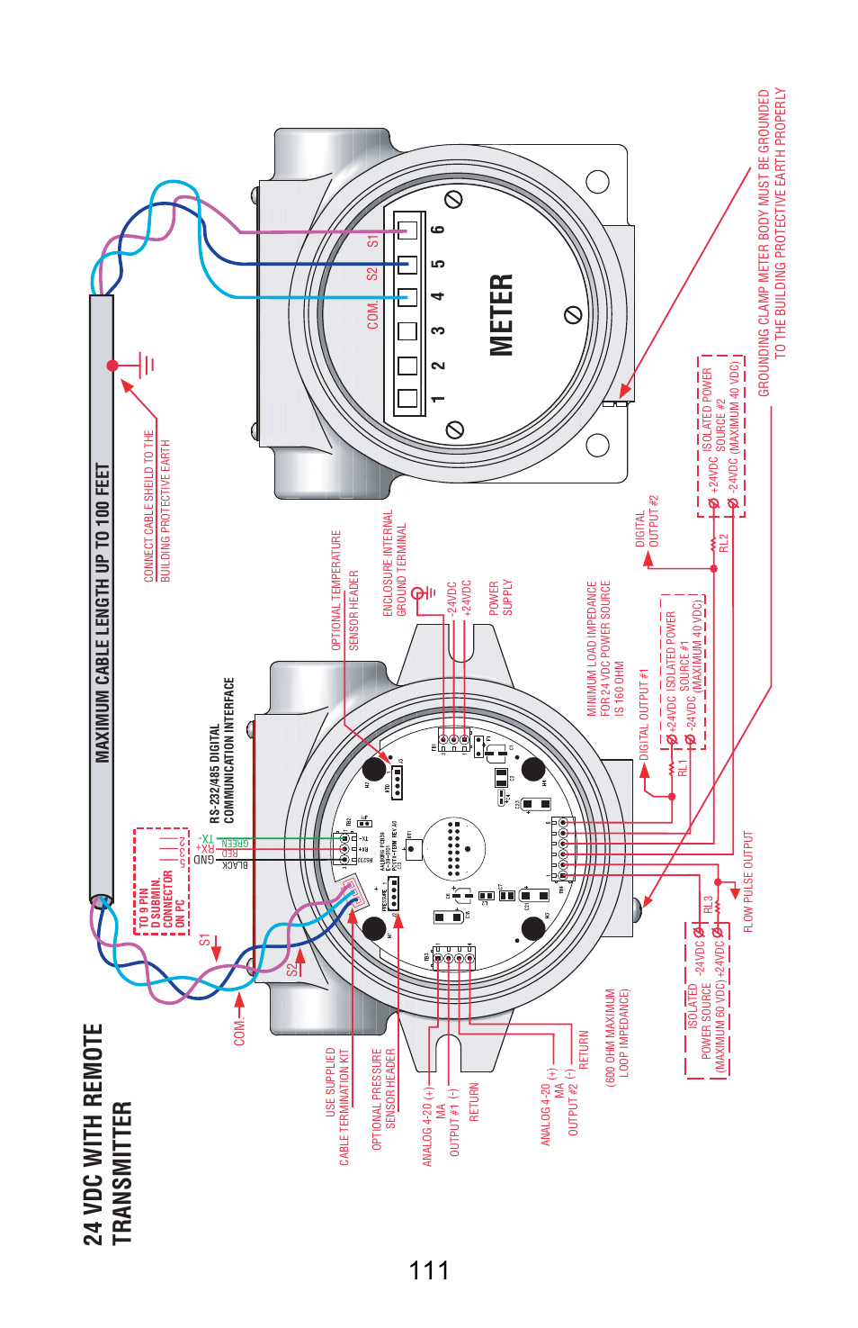 Meter, 24 vdc with remote transmitter, Maximum cable length up to 100 feet | Aalborg Vortex Insertion User Manual | Page 116 / 123