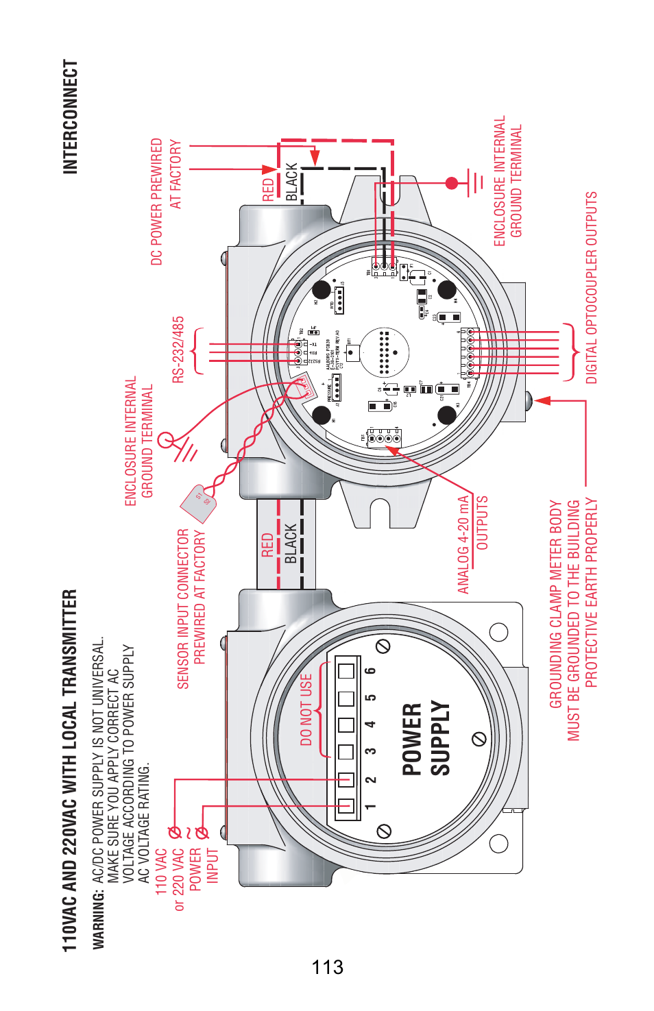 Power suppl y | Aalborg Vortex Insertion User Manual | Page 118 / 123