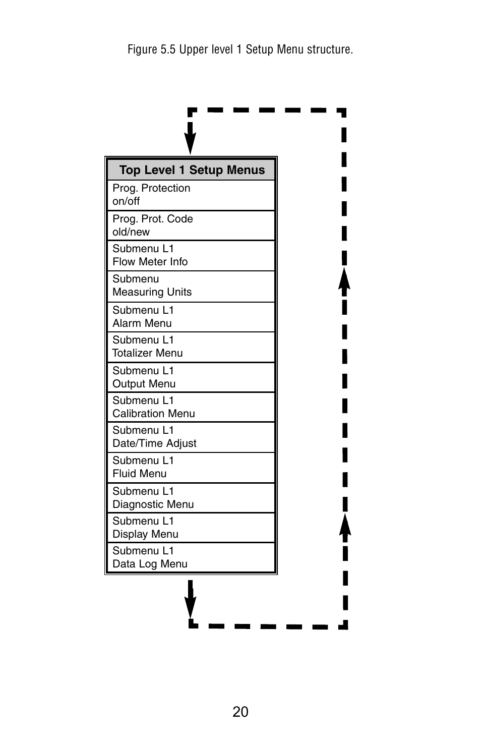 Aalborg Vortex Insertion User Manual | Page 25 / 123