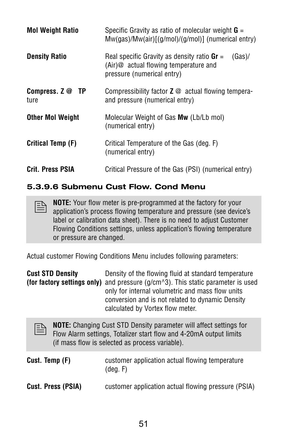 Aalborg Vortex Insertion User Manual | Page 56 / 123