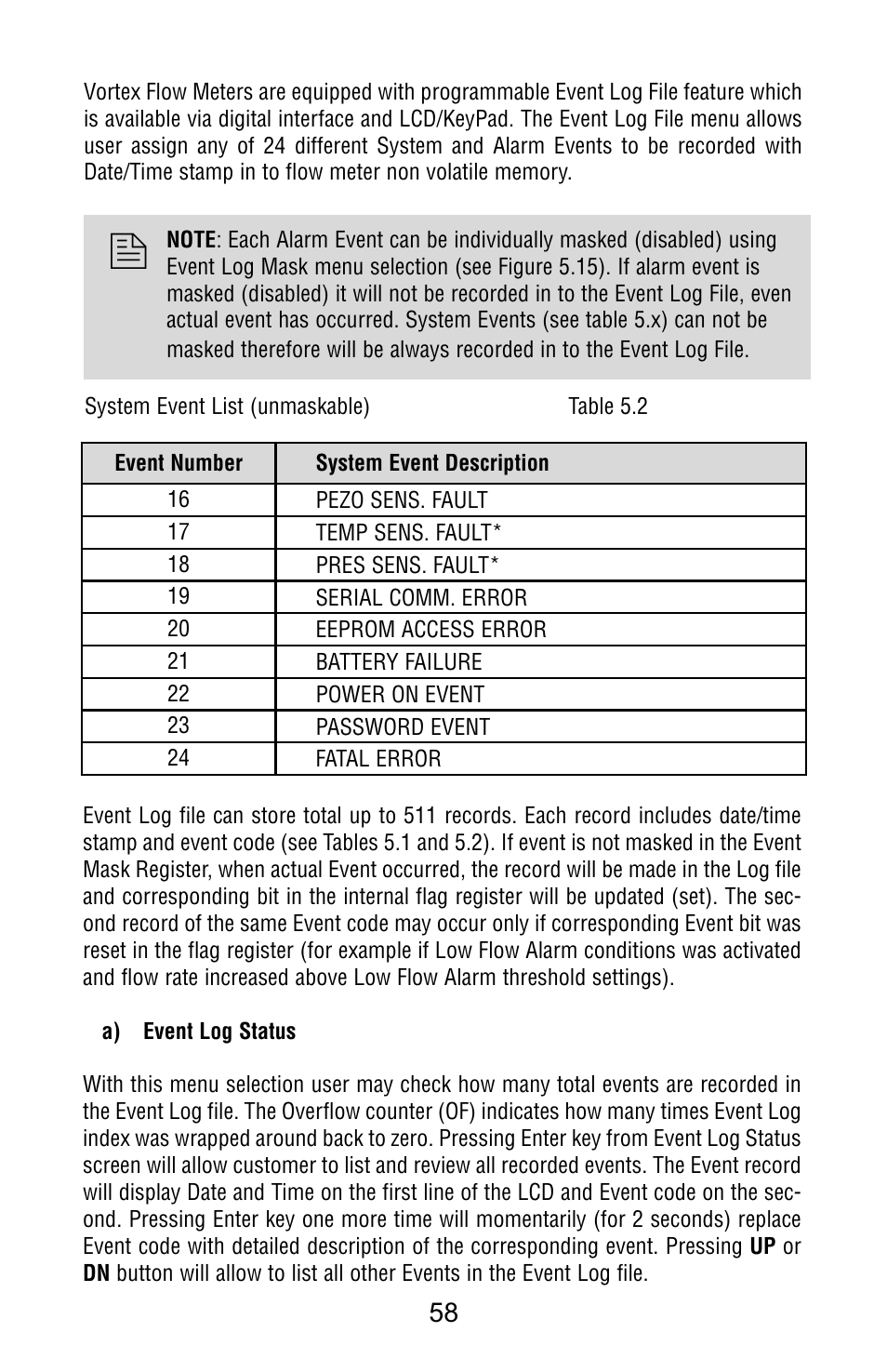 Aalborg Vortex Insertion User Manual | Page 63 / 123