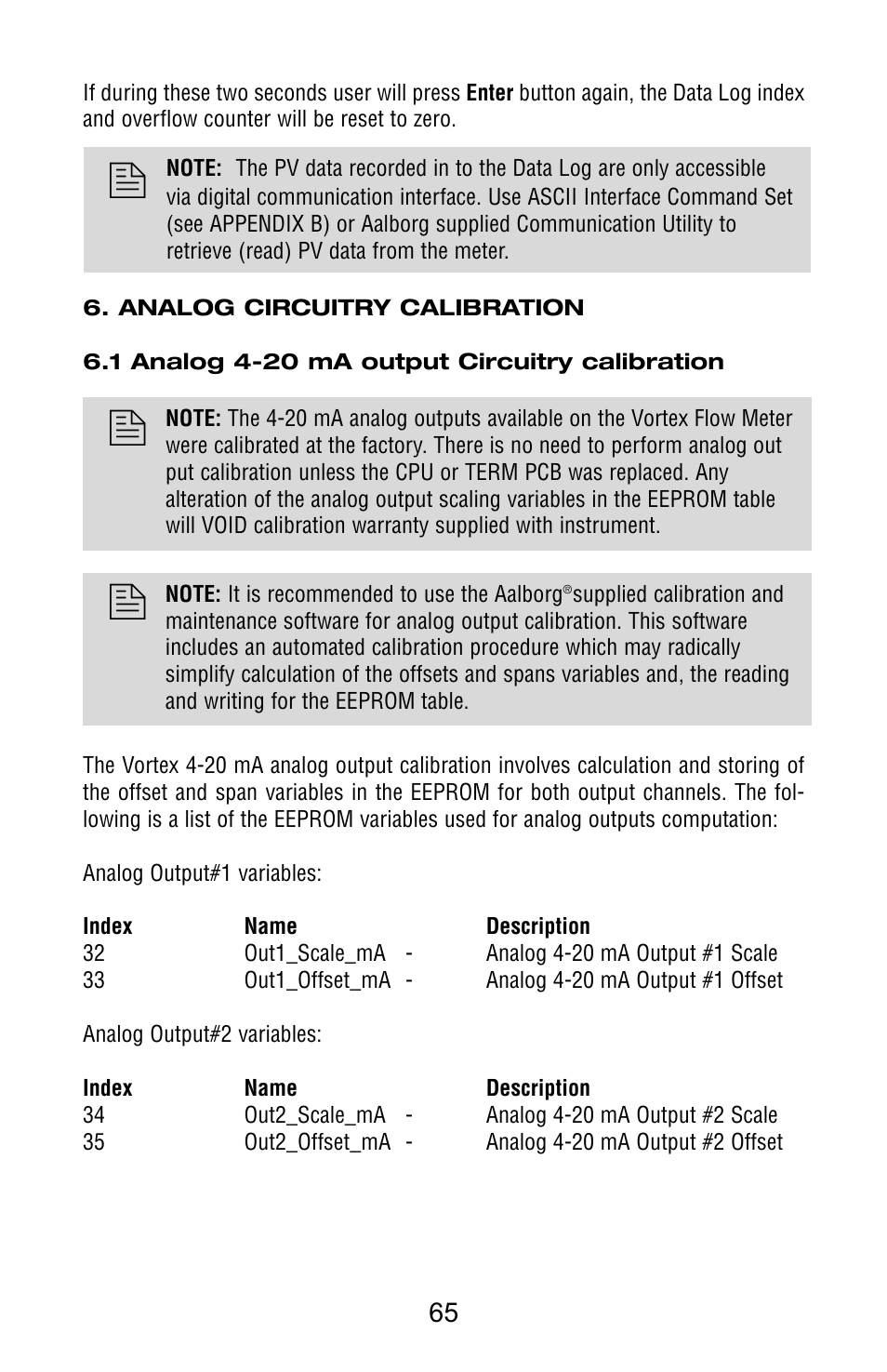 Aalborg Vortex Insertion User Manual | Page 70 / 123