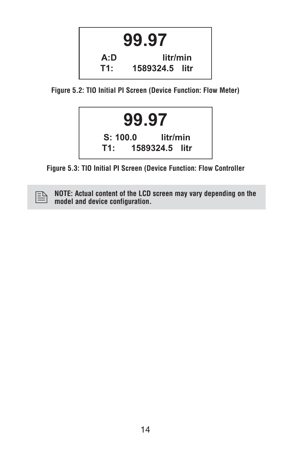 Aalborg TIO Totalizer I/O Flow Monitor/Controller User Manual | Page 18 / 98