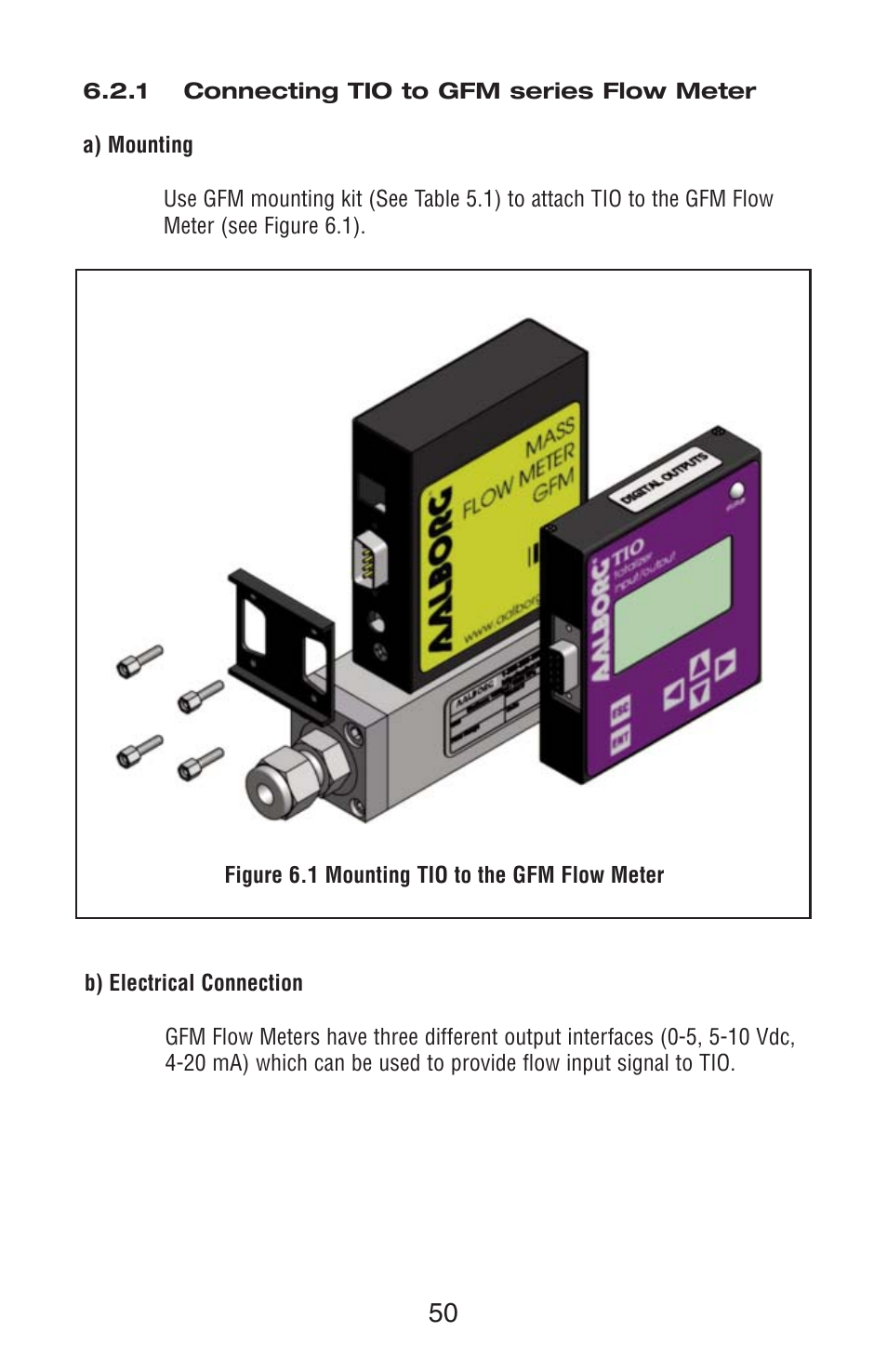 Aalborg TIO Totalizer I/O Flow Monitor/Controller User Manual | Page 54 / 98