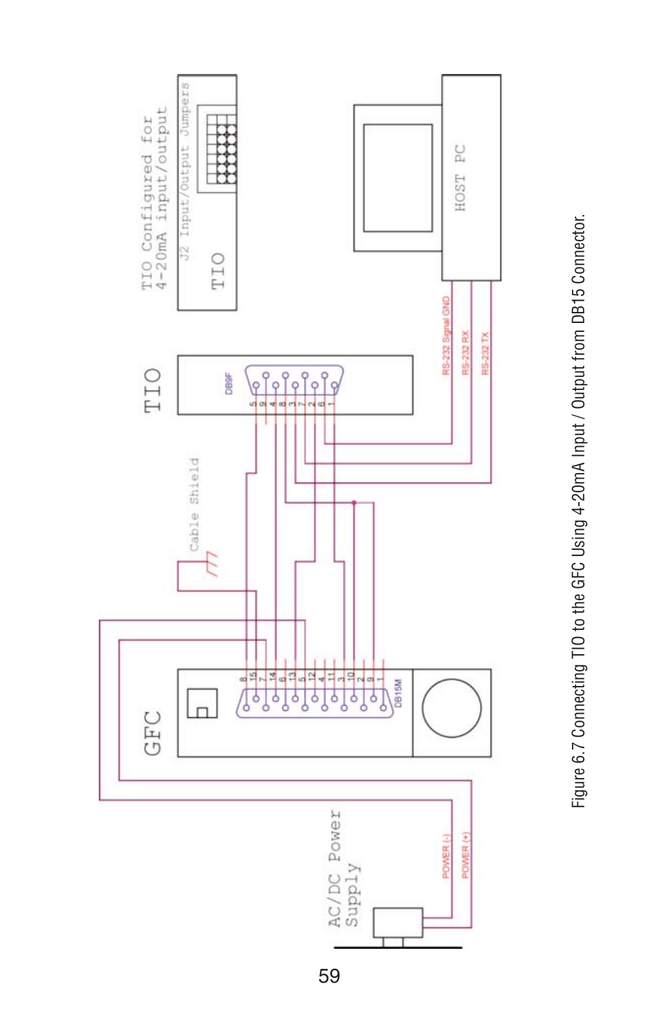 Aalborg TIO Totalizer I/O Flow Monitor/Controller User Manual | Page 62 / 98