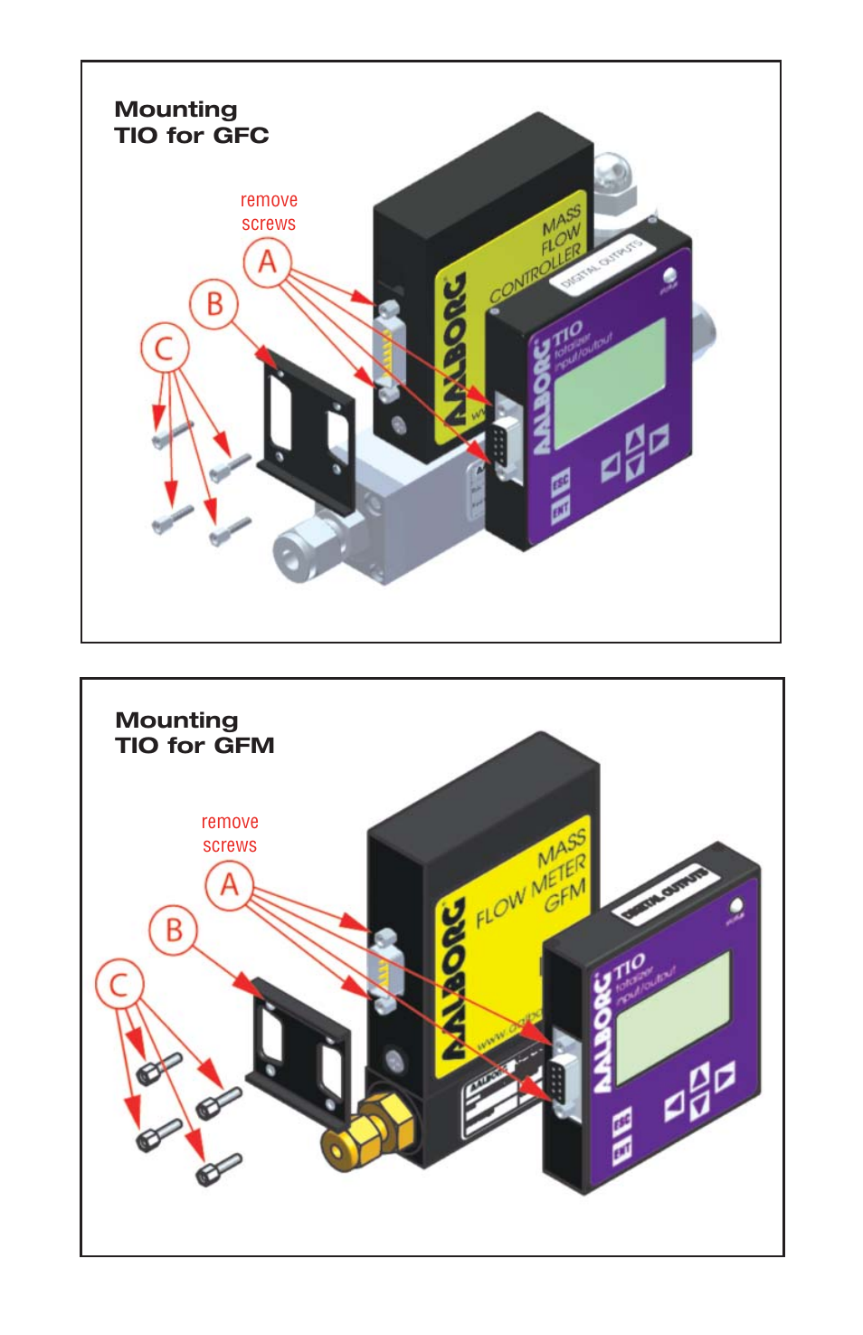 Aalborg TIO User Manual | Page 3 / 4