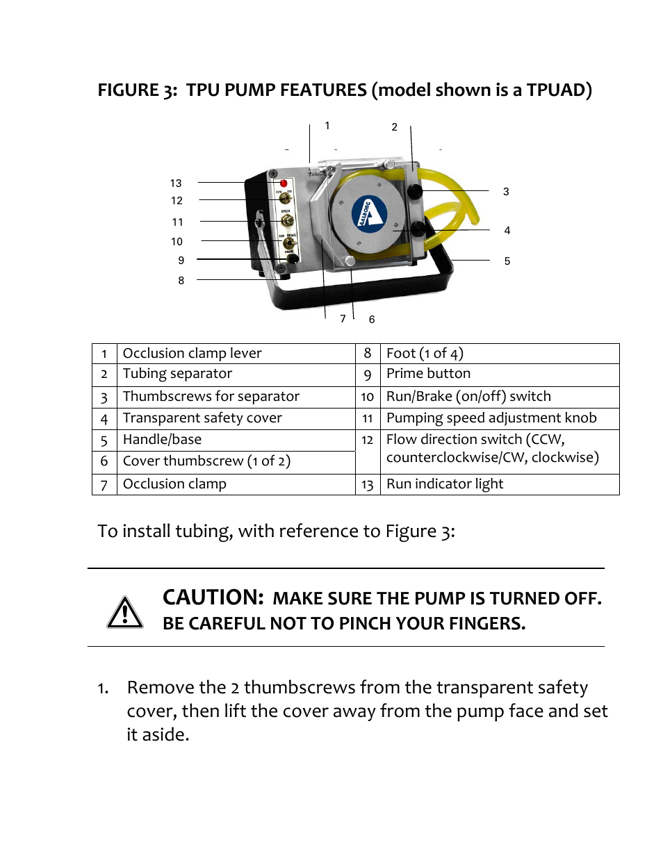 Caution | Aalborg TPV User Manual | Page 10 / 32