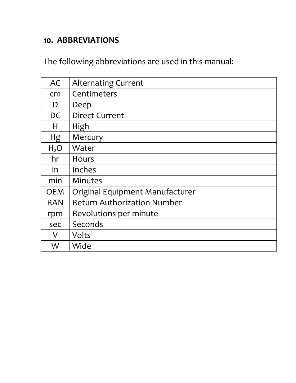 Aalborg TPV User Manual | Page 30 / 32