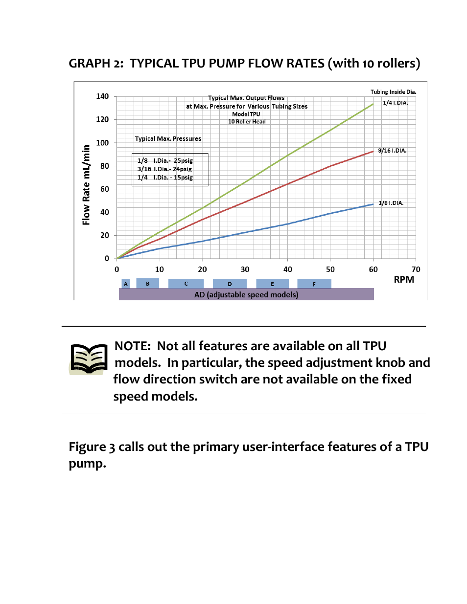 Aalborg TPV User Manual | Page 9 / 32