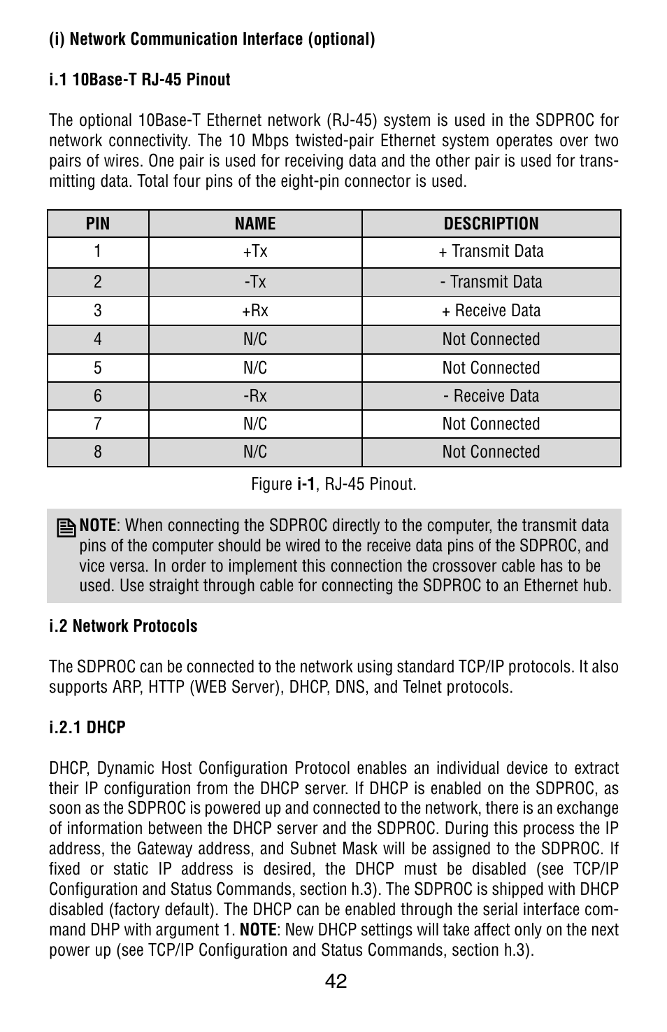 Aalborg SDPROCs User Manual | Page 47 / 55
