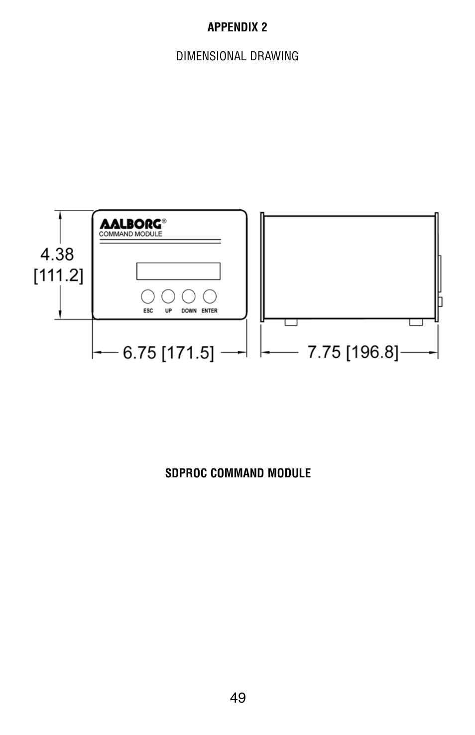 Aalborg SDPROCs User Manual | Page 54 / 55