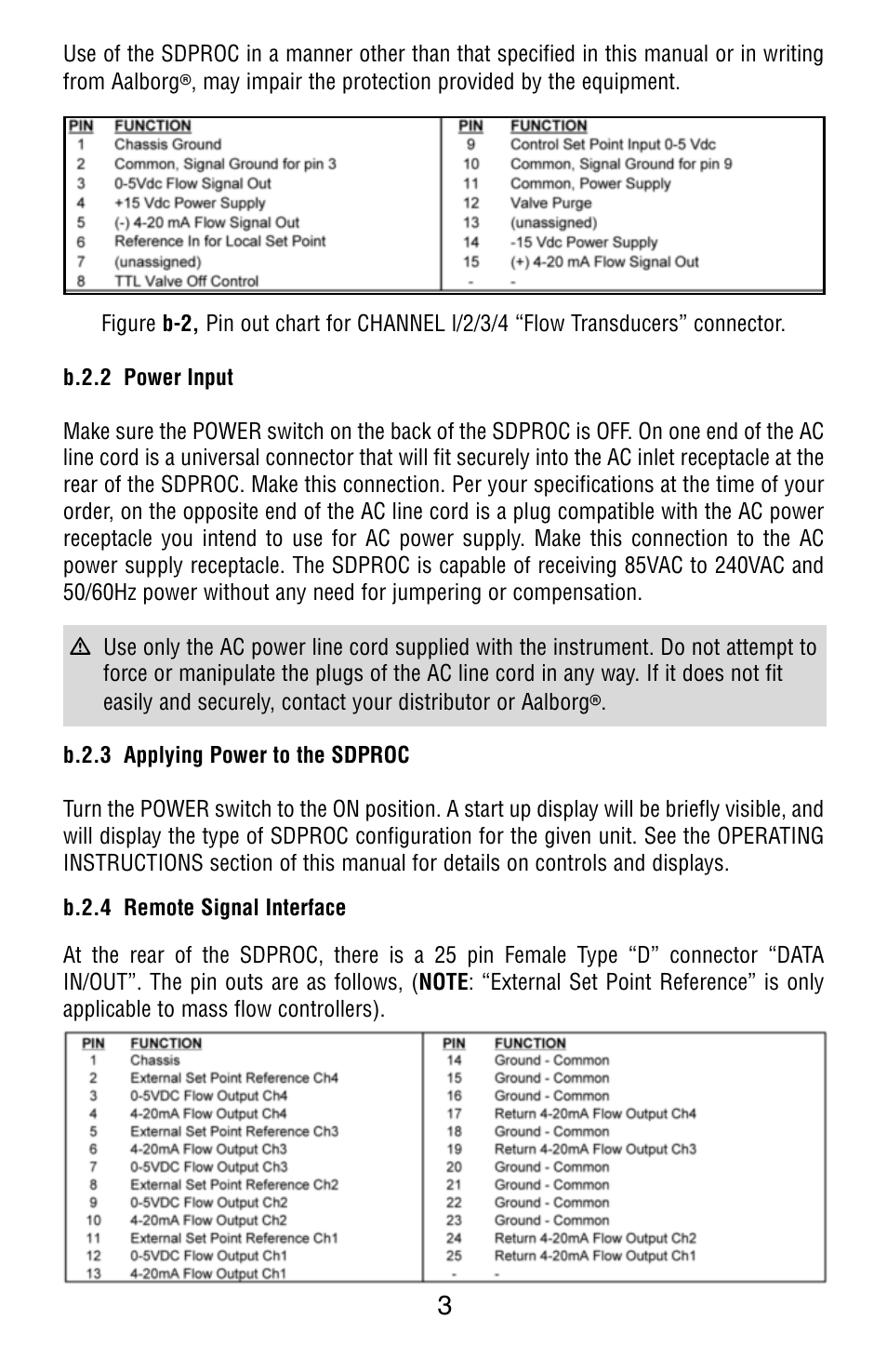 Aalborg SDPROCs User Manual | Page 8 / 55