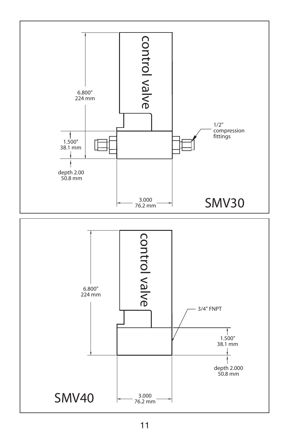 Smv30 co ntr ol v alv e, Smv40 co ntr ol v alv e | Aalborg SMV Series User Manual | Page 15 / 16