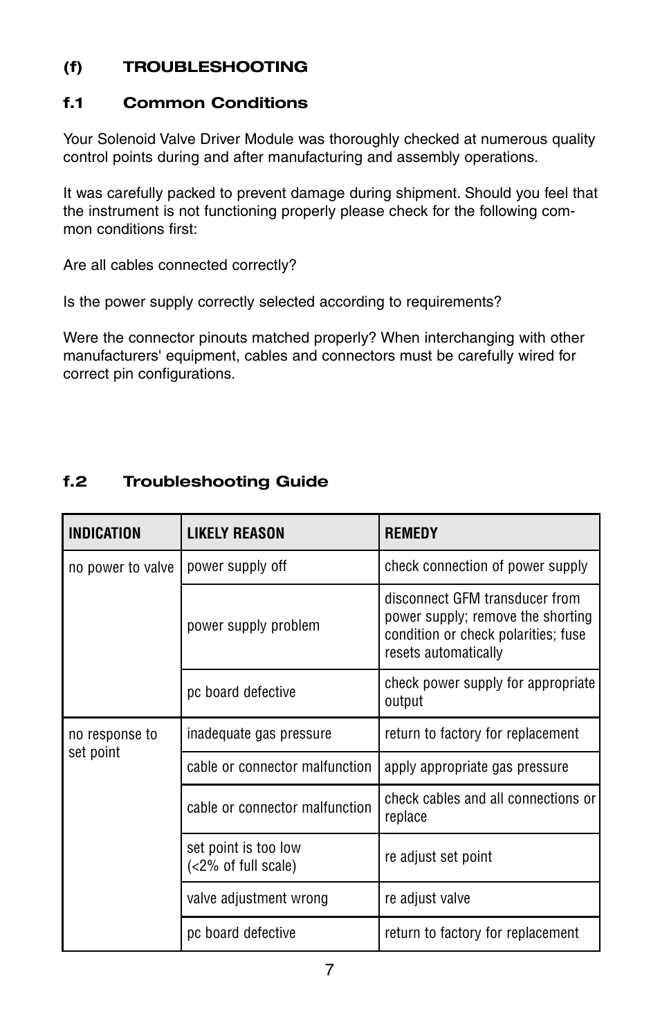 Aalborg PSV-D User Manual | Page 10 / 16