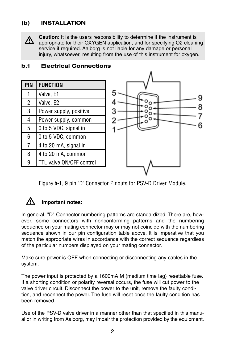 Aalborg PSV-D User Manual | Page 5 / 16