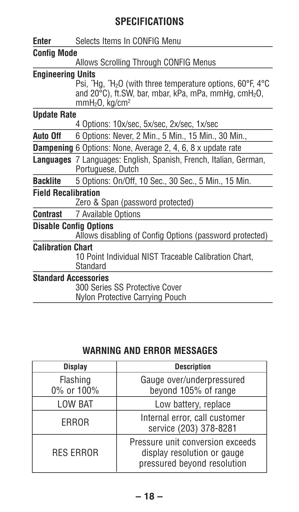 Ashcroft 2084 Precision Digital Test Gauges User Manual | Page 18 / 20