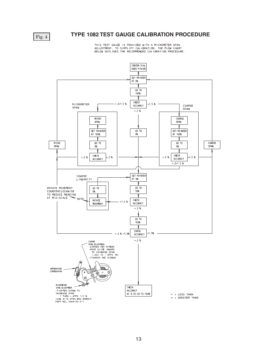 Ashcroft 1495 - Low Pressure Receiver Gauge User Manual | Page 13 / 20