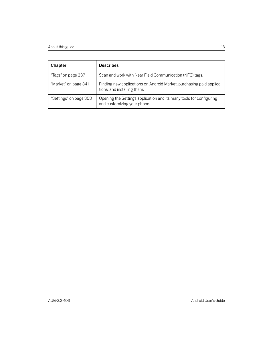 Samsung Android 2.3 User Manual | Page 13 / 380