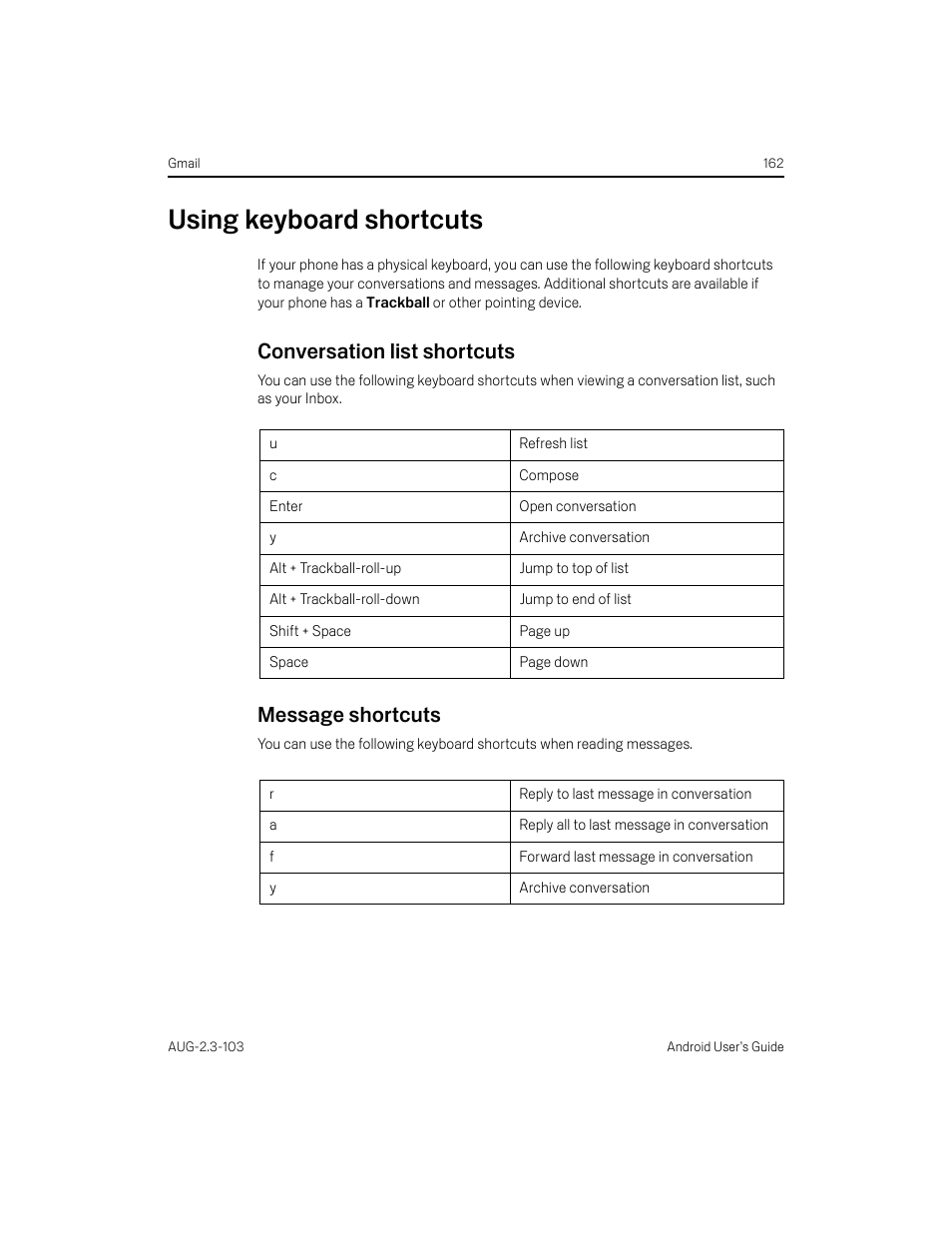 Using keyboard shortcuts, Conversation list shortcuts, Message shortcuts | Using keyboard shortcuts 162 | Samsung Android 2.3 User Manual | Page 162 / 380