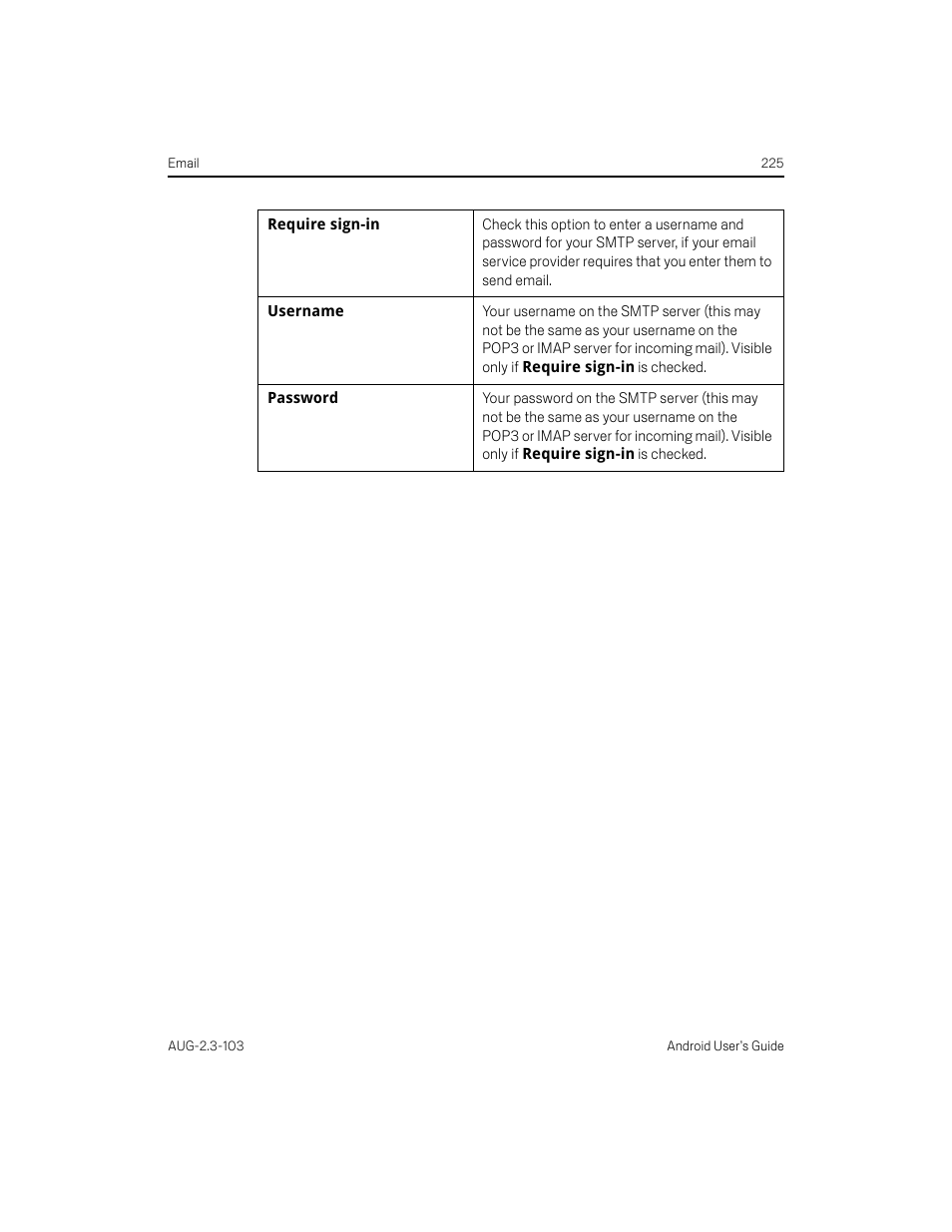 Samsung Android 2.3 User Manual | Page 225 / 380