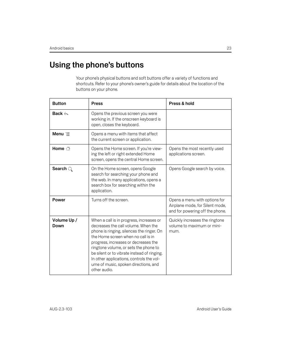 Using the phone’s buttons, Using the phone’s buttons 23 | Samsung Android 2.3 User Manual | Page 23 / 380