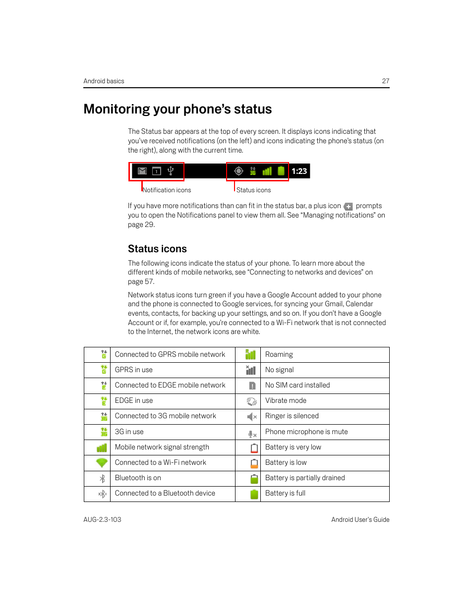 Monitoring your phone’s status, Status icons, Monitoring your phone’s status 27 | Status icons 27 | Samsung Android 2.3 User Manual | Page 27 / 380