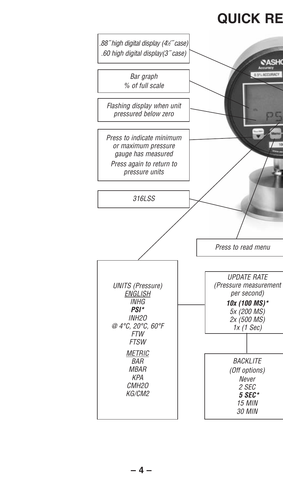 Quick re | Ashcroft 2236 - Digital Sanitary Pressure Gauge User Manual | Page 4 / 32