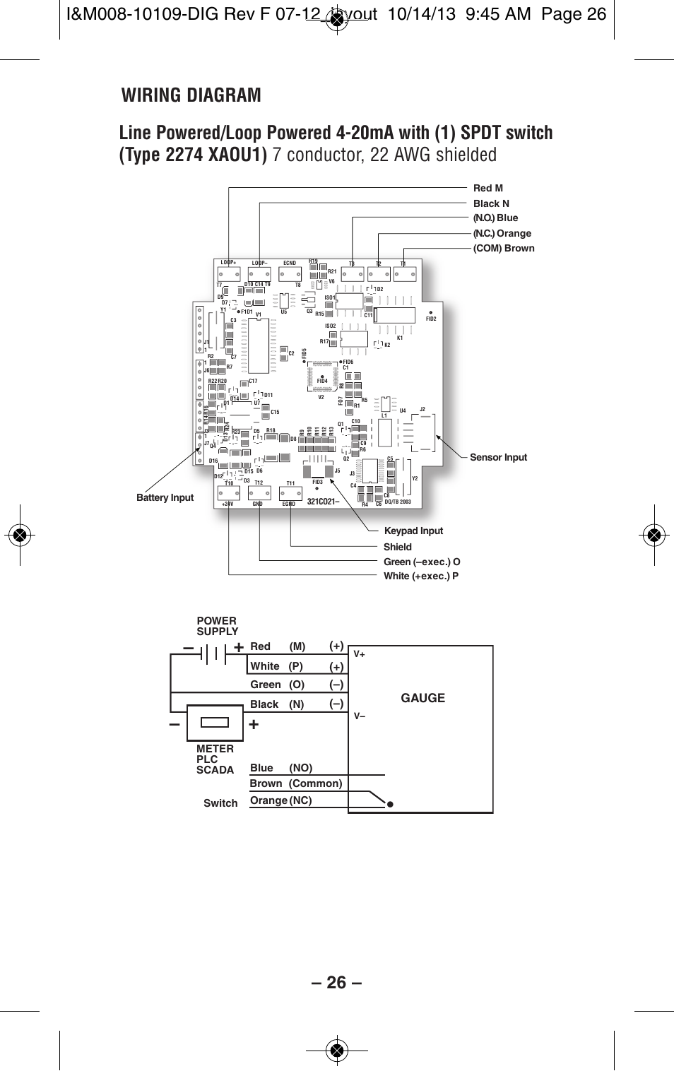 Wiring diagram, Gauge, Power supply | Meter plc scada, White (p), Red (m) green (o) black (n), Switch blue (no) orange (nc) brown (common) | Ashcroft 2274 Digital Industrial Gauge User Manual | Page 26 / 32