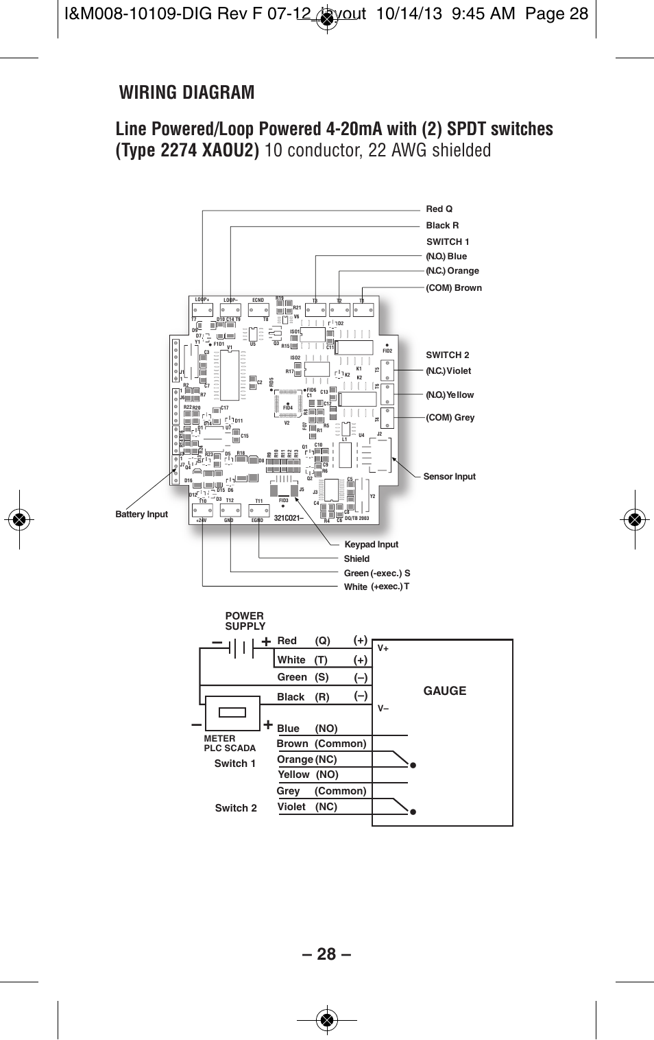 Wiring diagram, Gauge, Power supply | White (t), Switch 2 violet (nc) yellow (no) grey (common) | Ashcroft 2274 Digital Industrial Gauge User Manual | Page 28 / 32