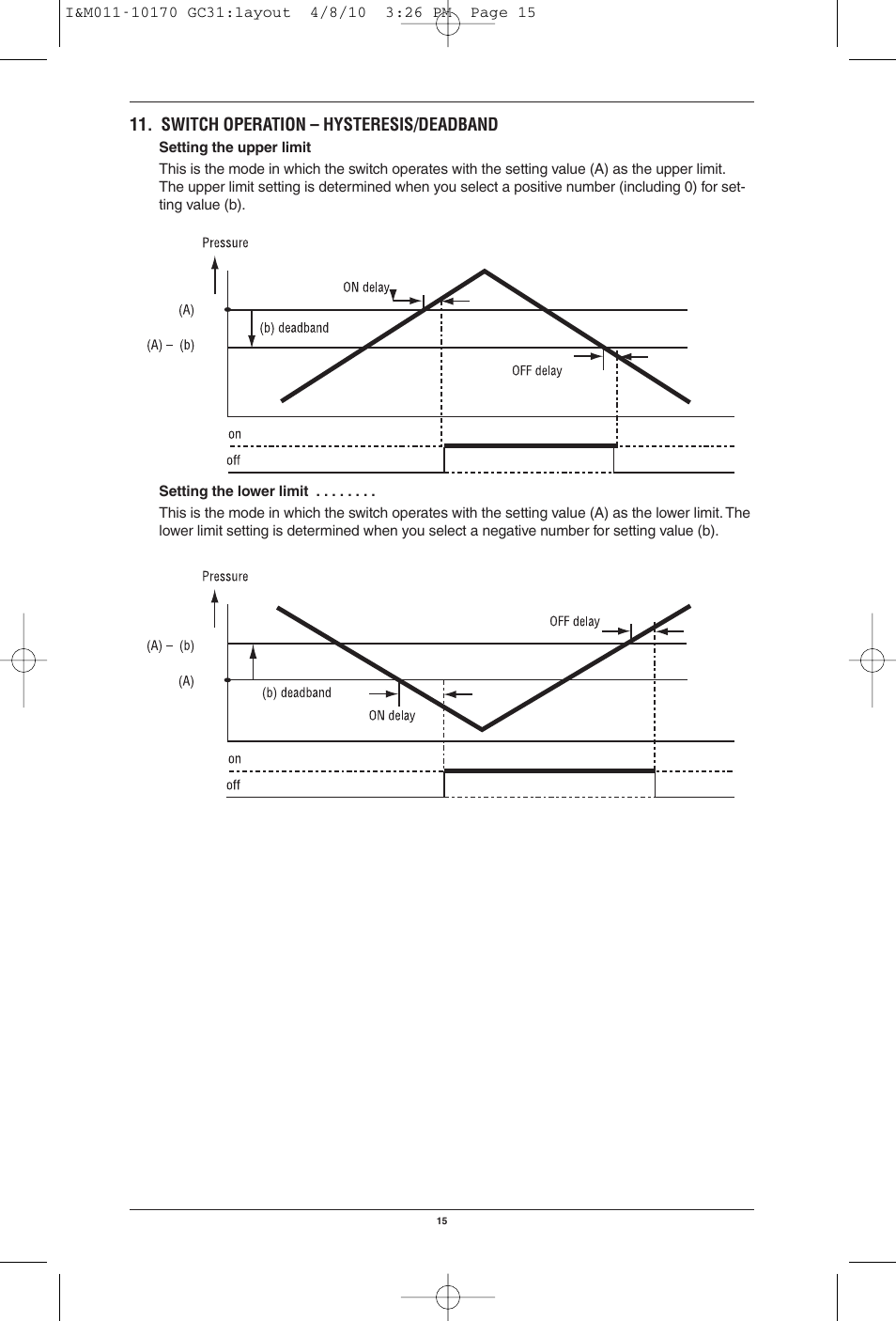 Ashcroft GC31 - Digital Pressure Sensor User Manual | Page 15 / 20