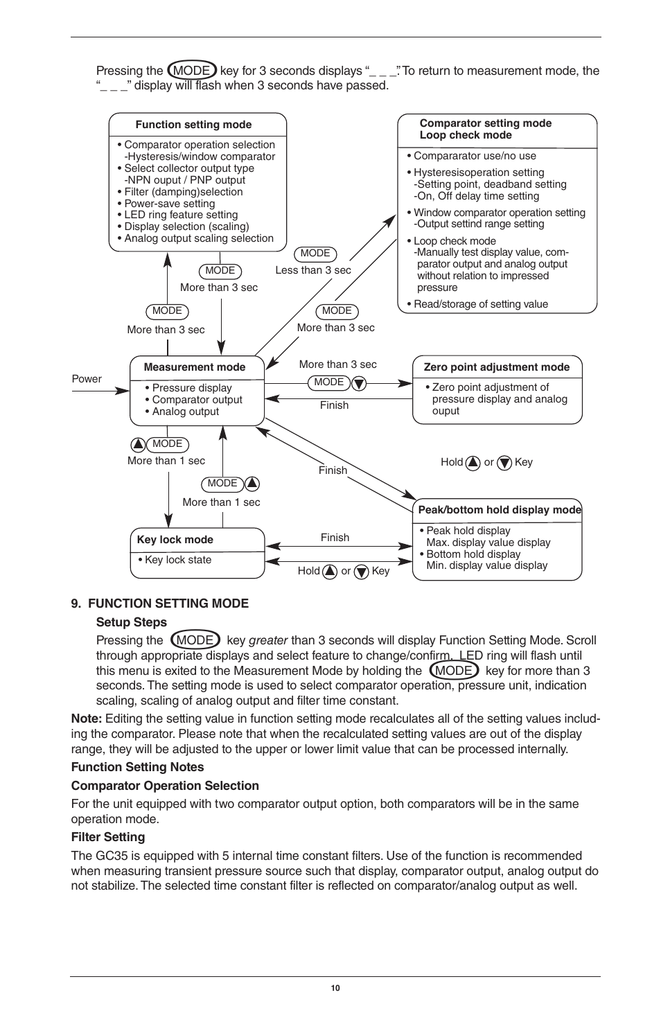 Ashcroft GC35 - Pressure Sensor User Manual | Page 10 / 20