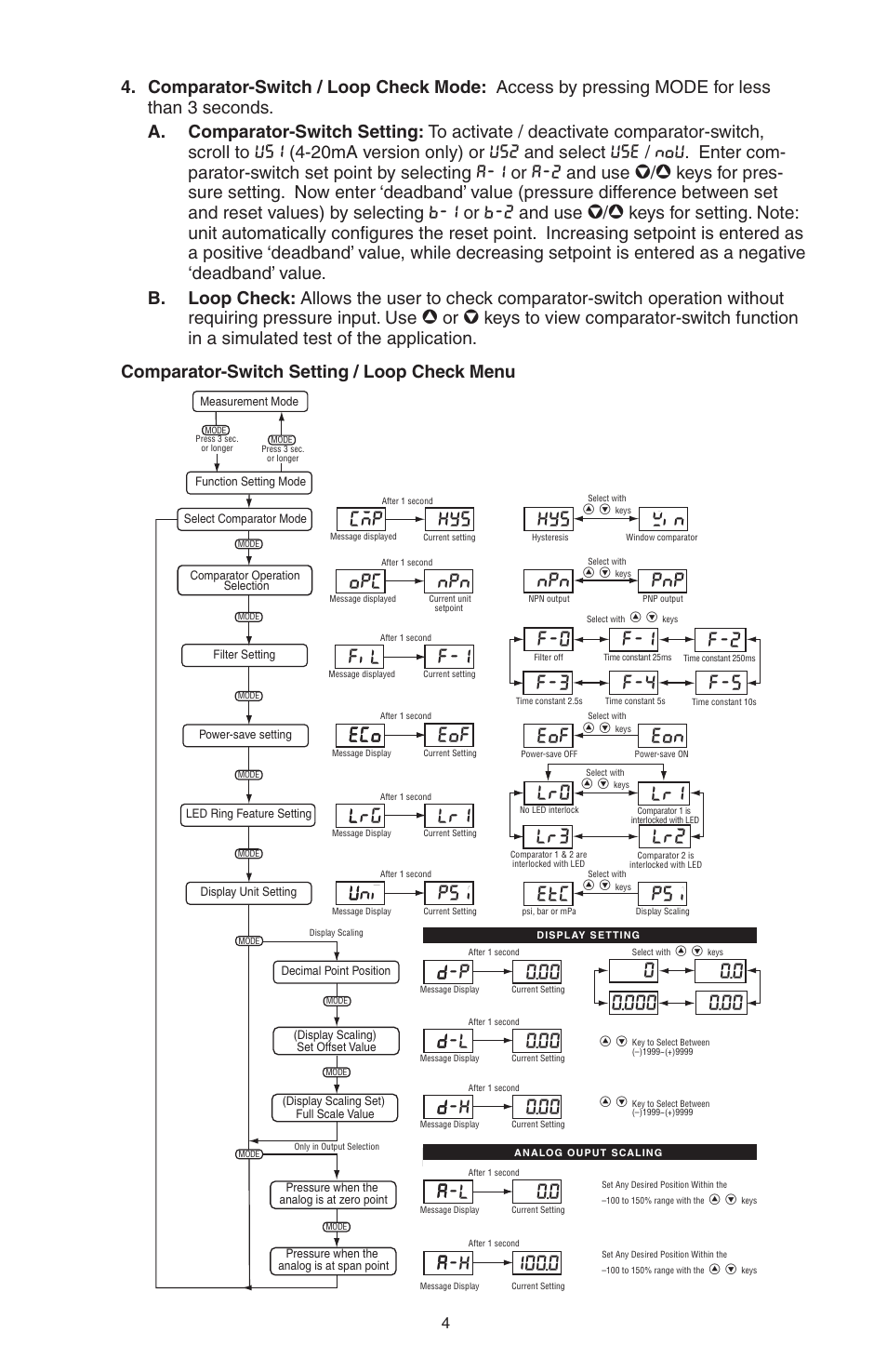 Ky5 !;n, Op( npn npn pnp, Eof eon | E(o eof, F;l f-1, Llri, Et[ p5i, 00 lr0, D0.00, A0.0 | Ashcroft GC35 - Pressure Sensor User Manual | Page 4 / 4