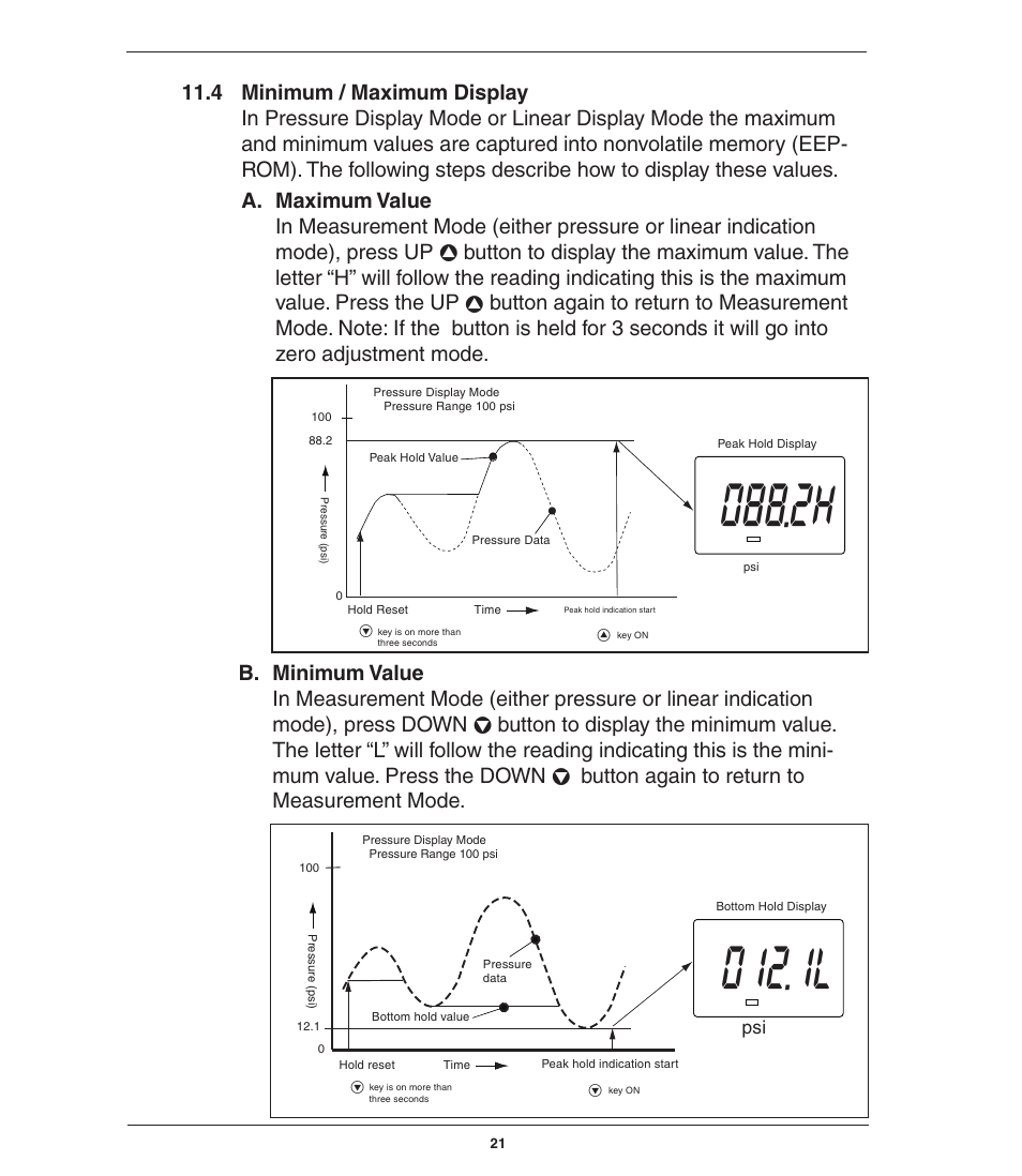 Ashcroft GC51 - Industrial Rangeable Pressure Transmitter User Manual | Page 21 / 32
