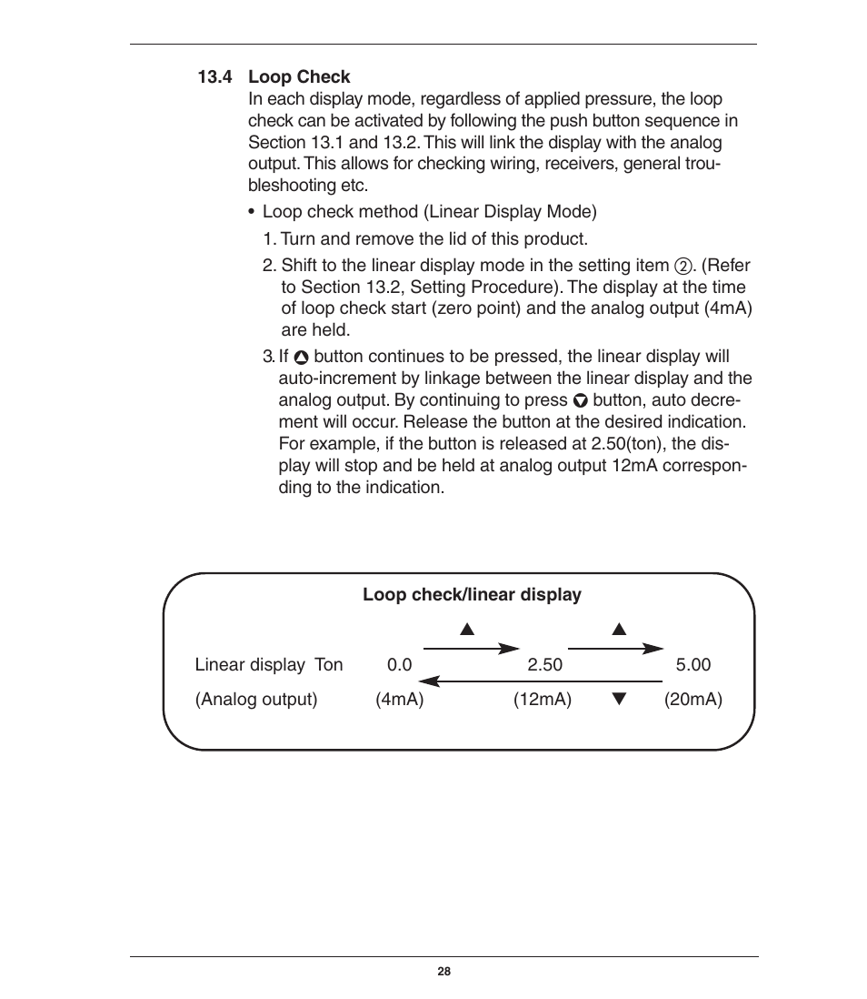 Ashcroft GC51 - Industrial Rangeable Pressure Transmitter User Manual | Page 28 / 32