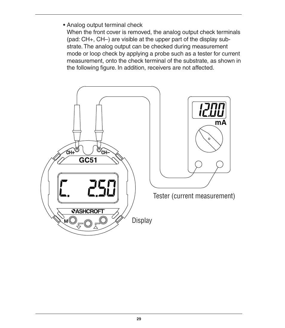 Ashcroft GC51 - Industrial Rangeable Pressure Transmitter User Manual | Page 29 / 32