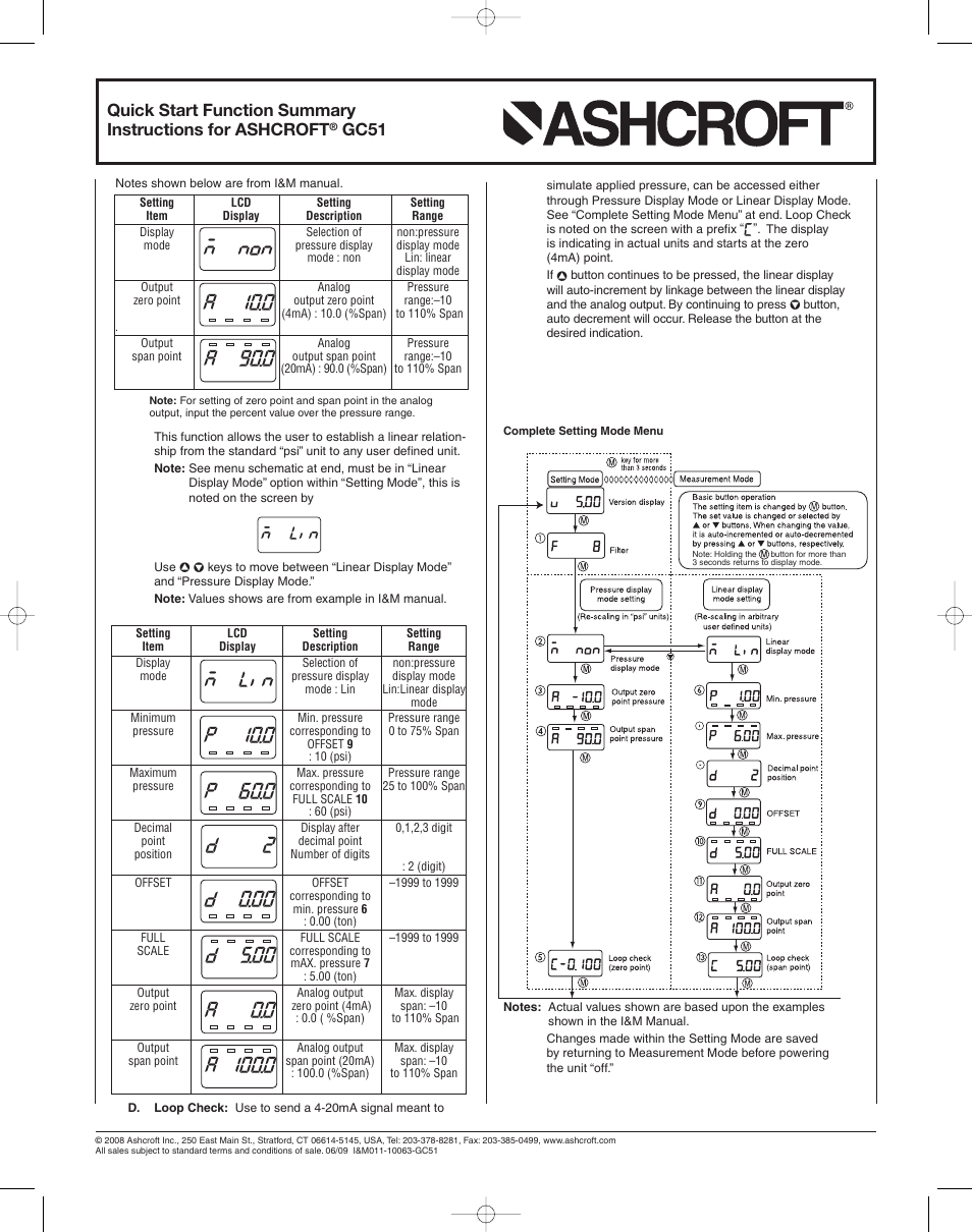 Nl;n, Gc51 | Ashcroft GC51 - Industrial Rangeable Pressure Transmitter User Manual | Page 2 / 2